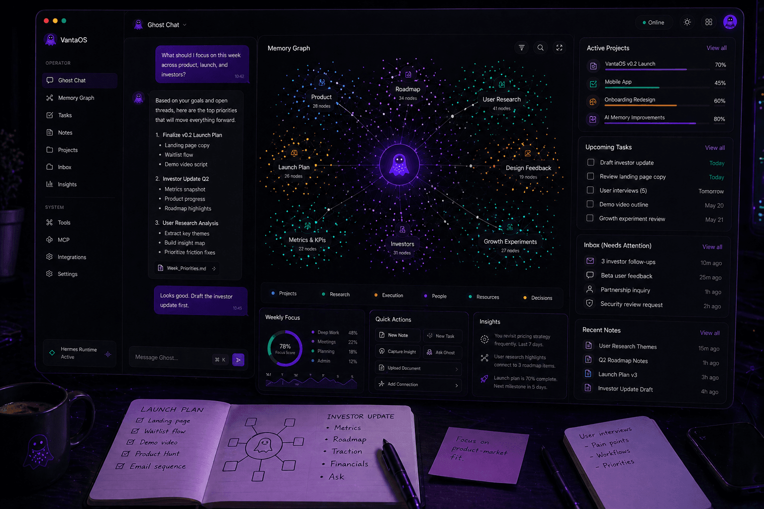 Founder command desk with connected project, growth, product, and customer signals
