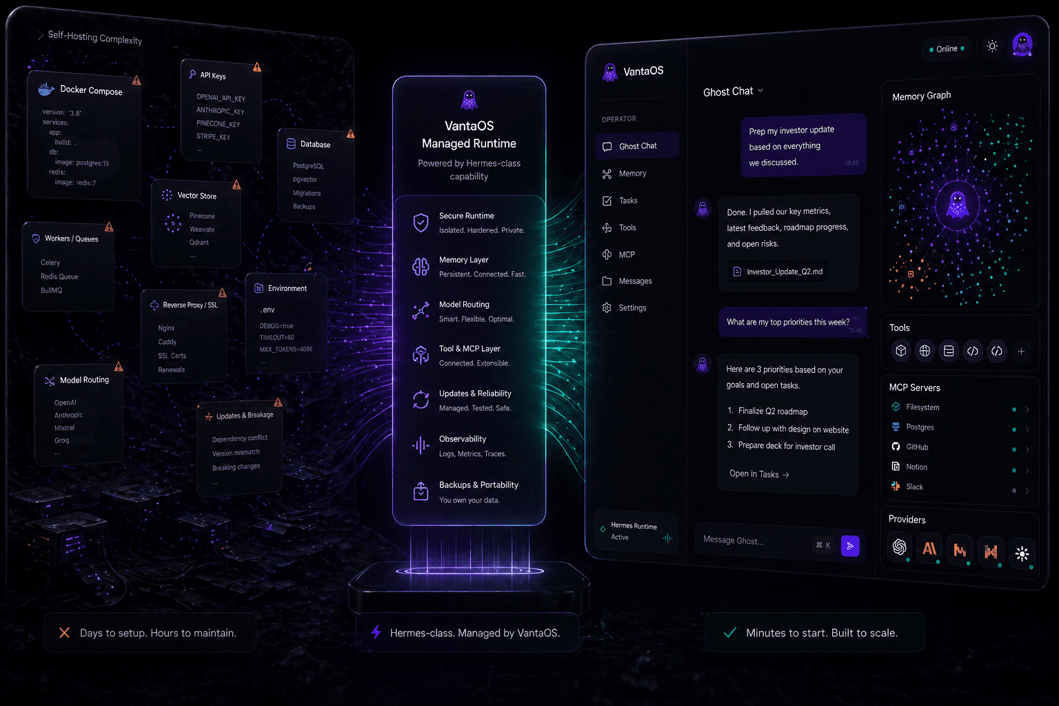 Dark server room abstraction with a managed operator layer above infrastructure rails